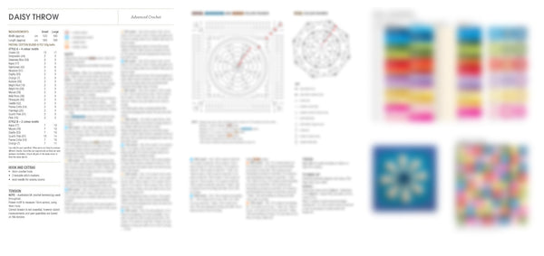 7025 Daisy Throw Leaflet