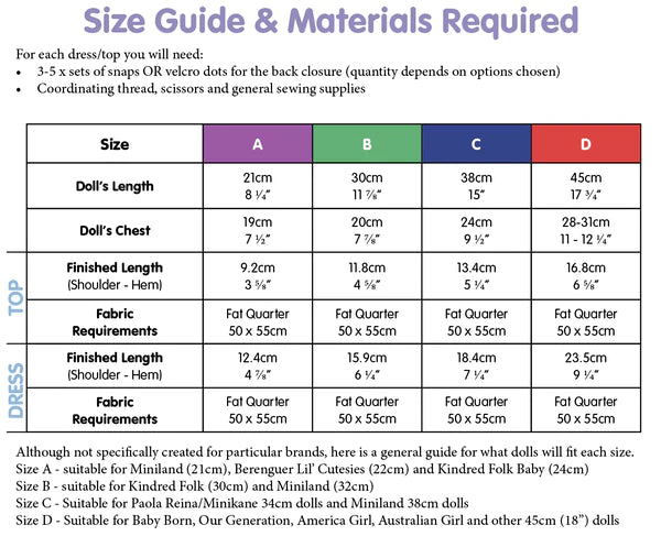 TPD003 Doll Tea Party Dress & Top Pattern