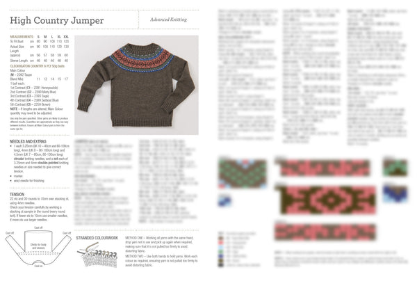 1018 High Country Jumper Leaflet
